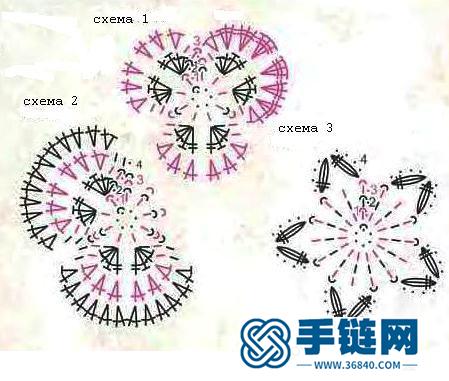 爱尔兰蕾丝钩编的吊坠、胸针——附图解