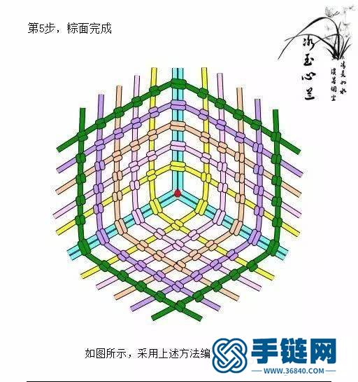 端午五彩小粽子编织教程，粽子小挂件编法