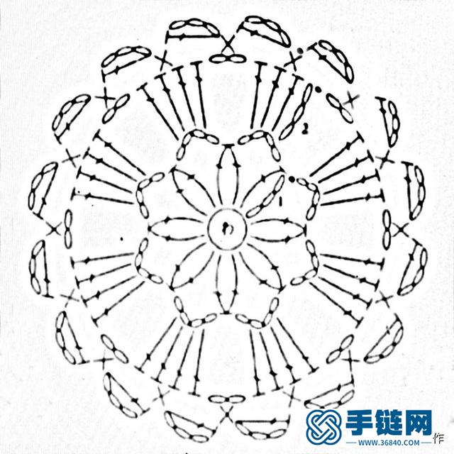 「钩编图解」各种形状的小花片做成吊坠装饰，效果也很好哦