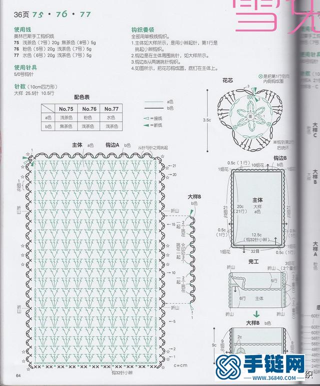 青蛙钥匙挂件图解、家门钥匙套钩编分解图、卡通蘑菇小荷包图解 青蛙钥匙挂件图解、家门钥匙套钩编分解图、卡通蘑菇小荷包图解