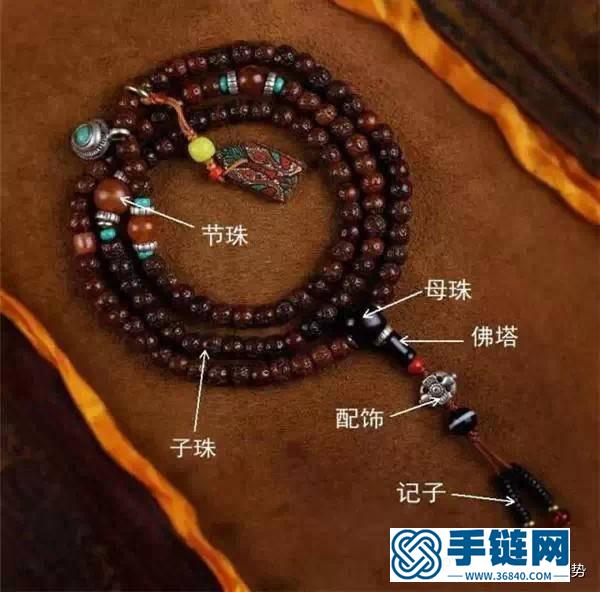 文玩涨姿势：背云和吊坠该如何栓绳