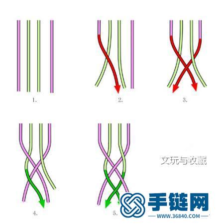 「教你编绳」普通绳子用纽扣金钱曼陀罗结编一个手链，真的好美