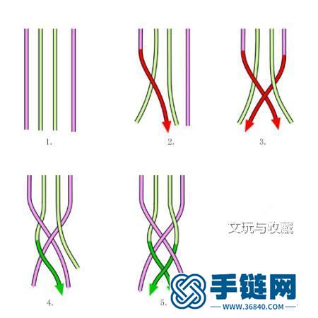 「教你编绳」普通绳子用纽扣金钱曼陀罗结编一个手链，真的好美