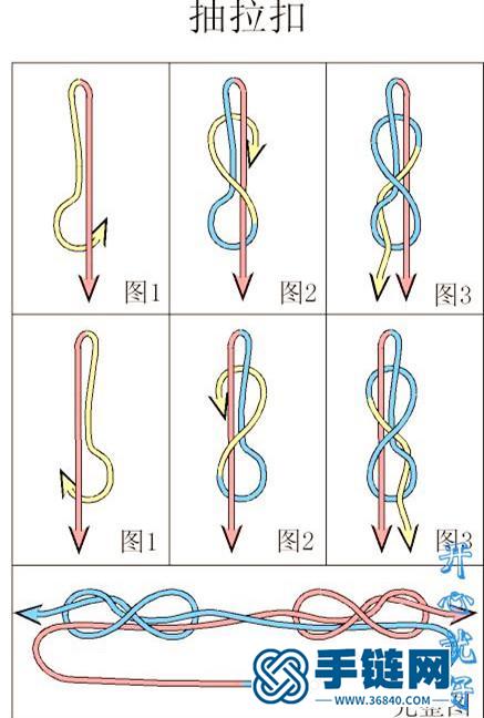 史上最全的手绳手链基本编法