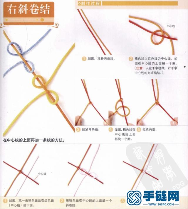 史上最全的手绳手链基本编法