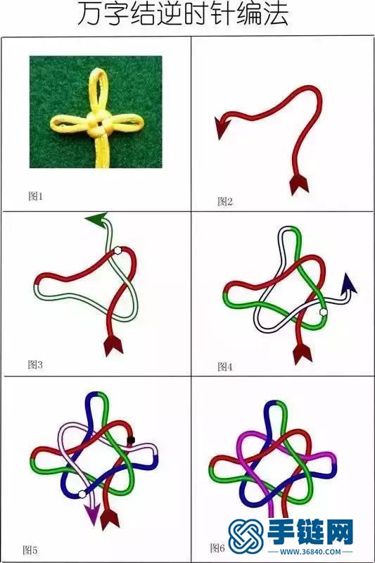 金刚结、凤尾结、吉祥结，本命年超美的红绳手链编法！图示清晰
