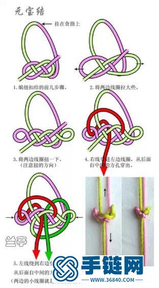 美到醉“连中三元”手链，diy中国结教程