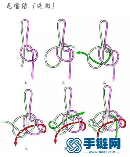 美到醉“连中三元”手链，diy中国结教程