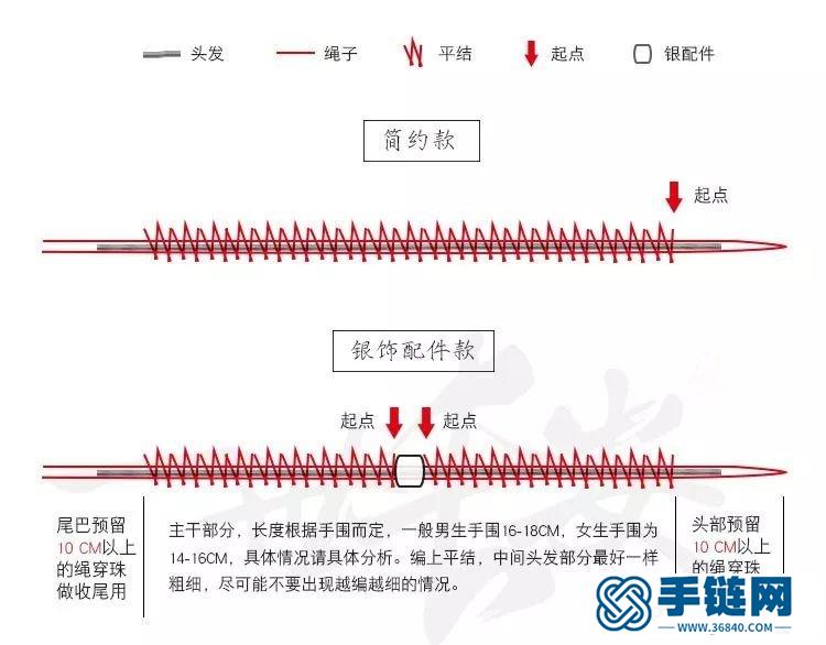 一缕青丝手链教程图解，抖音头发青丝手绳的编织教程