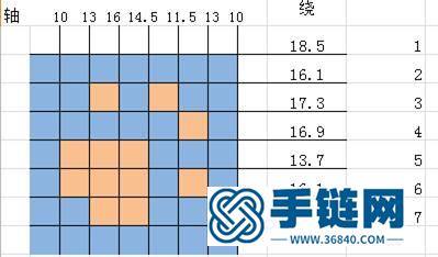 消耗余线3――猫爪爪编绳教程-完整编法步骤