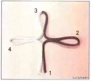 手串怎样打绳结？