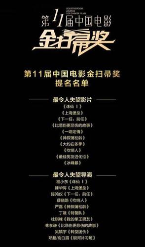 金扫帚提名名单，金扫帚奖,本文共（4001字）