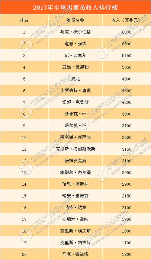 郑东汉，陈慧琳的家世到底有多强大,本文共（587字）