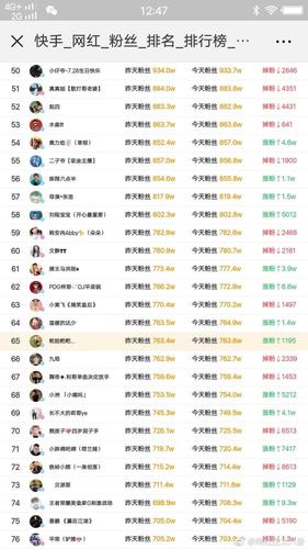 快手天道，天佑是封5年还是永久封,本文共（2854字）
