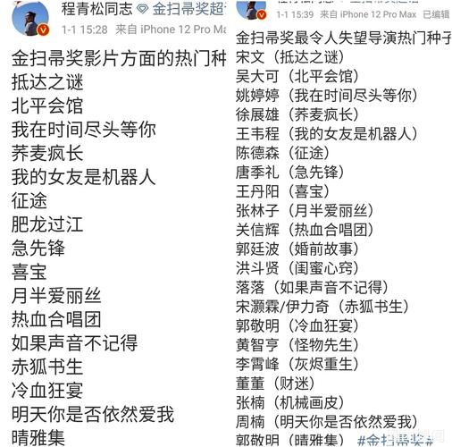 金扫帚奖提名名单，金扫帚奖为何都不领,本文共（4254字）