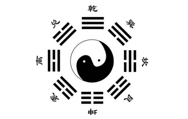 八卦网，网上免费算命最准的网站,本文共（2246字）