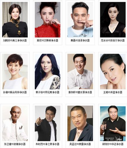 明星代言网，明星代言,本文共（774字）