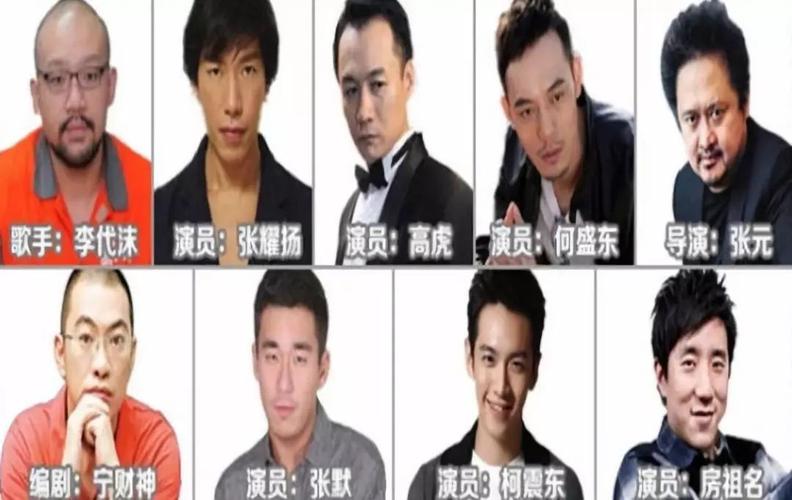 明星吸毒，乱举报他人吸毒要负责吗,本文共（8584字）