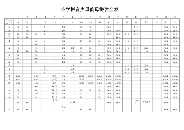 屈h，以骄奢什么为耻,本文共（1995字）