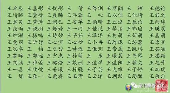 王星雄，演员何润东(何润东王艳演的电视剧)