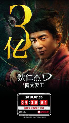 狄仁杰四大天王票房，元芳才是最大(相比之下首映日票房同样过亿的《狄仁杰之四大天王》场)