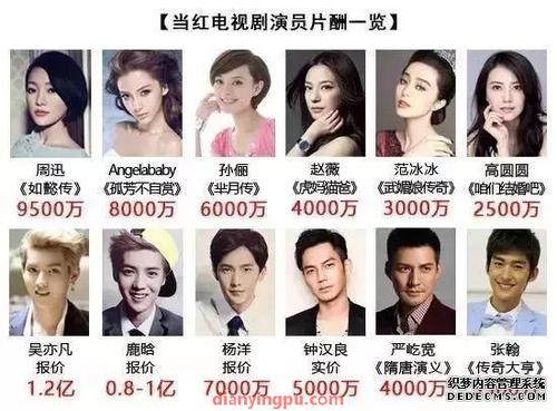 吴亦凡有多少个亿，赵丽颖个人资产(吴亦凡财产有多少)