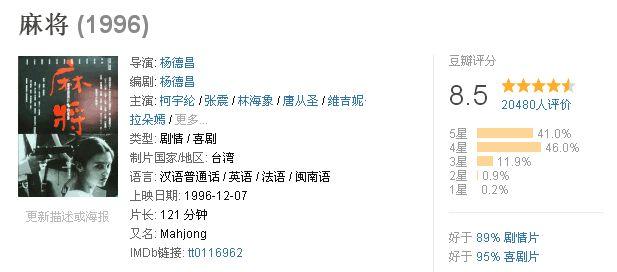 柯宇纶，王柏杰