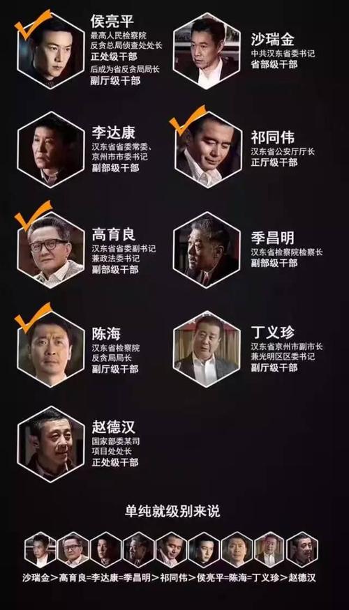 人民的名义开播时间，人民的名义在(人民的名义在什么台播出)