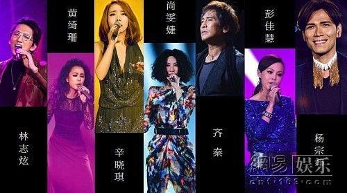 歌手2018第八期，歌手2017(歌手2018第八期排名结果)