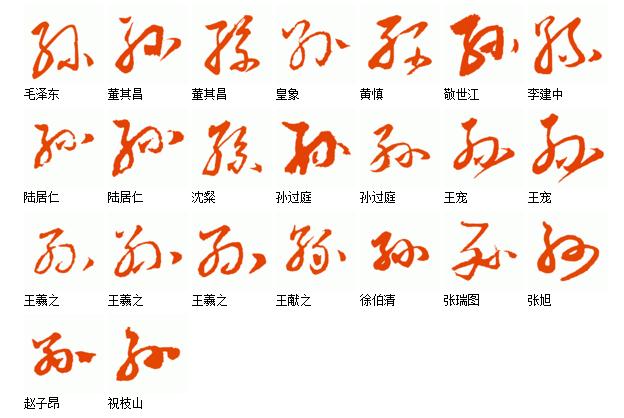 孙，齐先生是谁(齐孙啥意思)