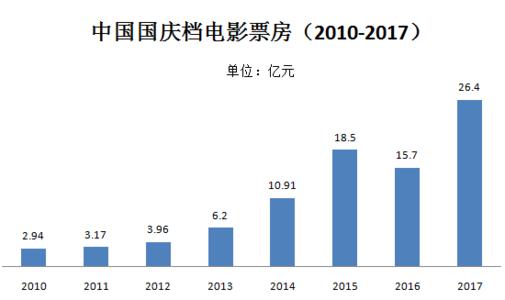 中国机长延长上映，中国机长韩国上(中国机长上映时间截止)