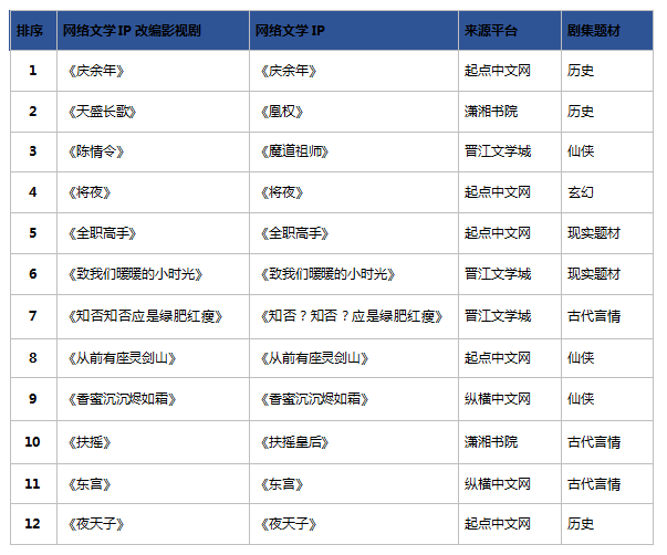 徐海乔暗恋对象，再敢暗恋就撩你