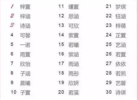 张沐_，张沐妤(张沐沐170)