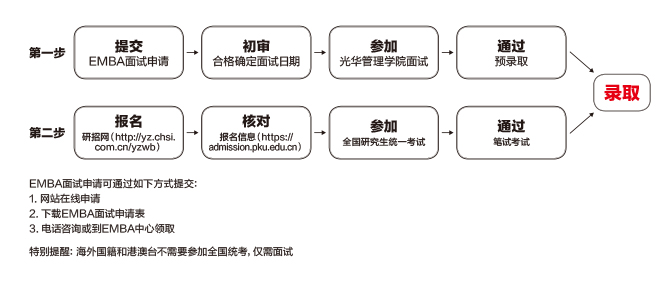 马浚伟为什么被泼粪？马浚伟是怎么上的北大