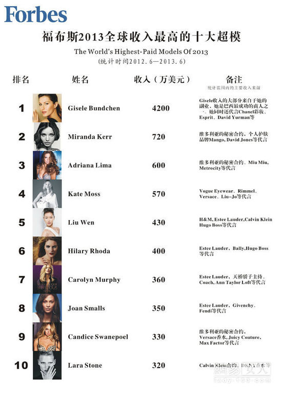 刘雯为什么不割双眼皮(刘雯单眼皮为什么好看)