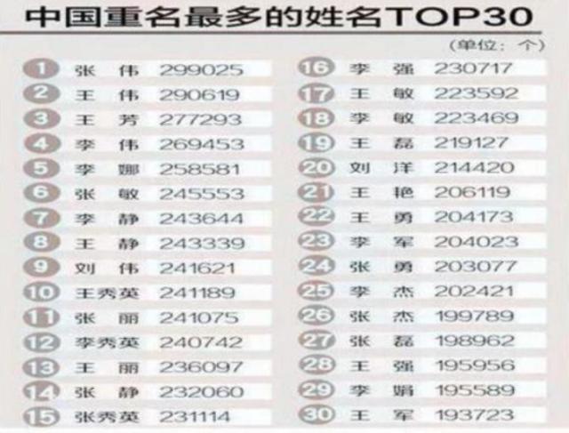 金秀贤怀孕，怀孕15周胎儿稳定了