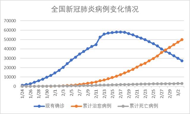 甘肃新增10例本土确诊，今日甘肃(甘肃新增本土确诊病例)