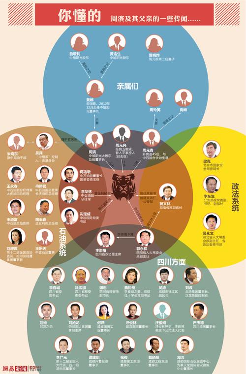 周滨的父亲是谁，周福清的爷爷(周福清简介)