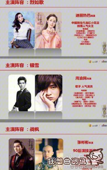 烈火如歌电视剧哪时候播出？烈火如歌演员表(烈火如歌电视剧百度百科)