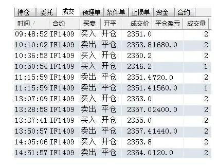 什么是股指期货(股指期货是什么)