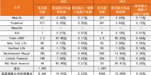 股票的种类有哪些(什么是股票股票的分类有哪些)