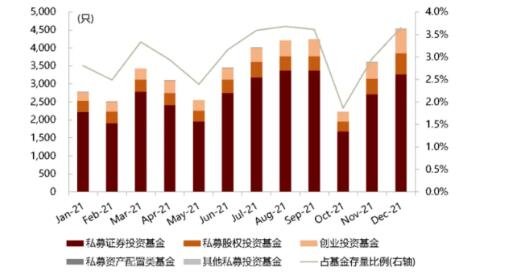 什么是证券投资基金？具备有哪些方面的特点？老鼠打(什么是证券投资基金?证券投资基金有什么特点?)