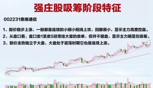 如何判断股市中有无股票庄家(如何判断股票是不是庄股)