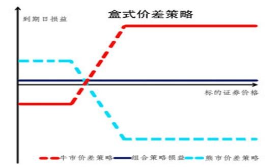 累计期权是什么意思？累计期权可以投资吗？老鼠打洞(累计期权的风险)