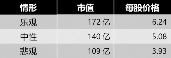 海王生物股票最新分析(海王生物这支股票怎么样)