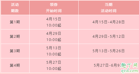 云闪付不给验证码怎么回事