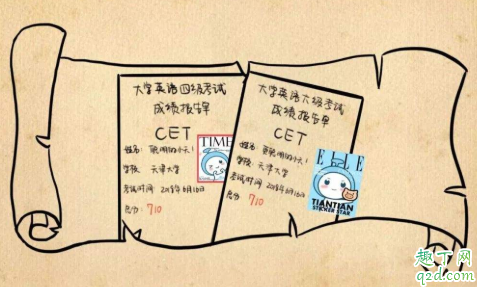 2020上半年英语四六级口试取消(四六级口语考试取消)