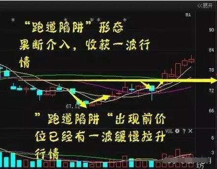 股票市场中有哪些坑(股市的坑指的什么)
