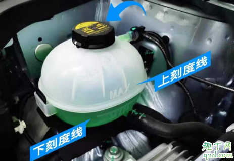 汽车冷冻液水管裂了怎么办(冷冻液水管破裂)