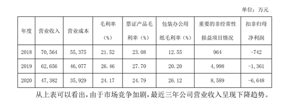 鸿博股份股票最新消息(鸿博股份最新公告)